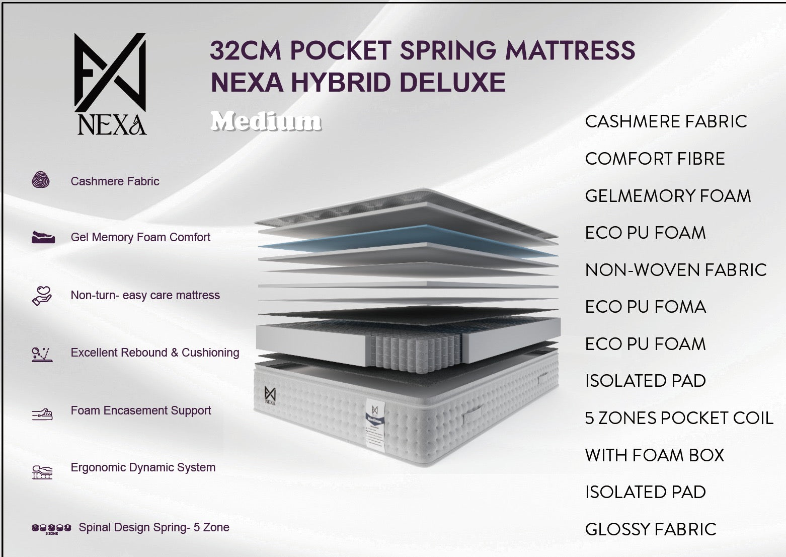 Nexa Hybrid Lite Firm Mattress